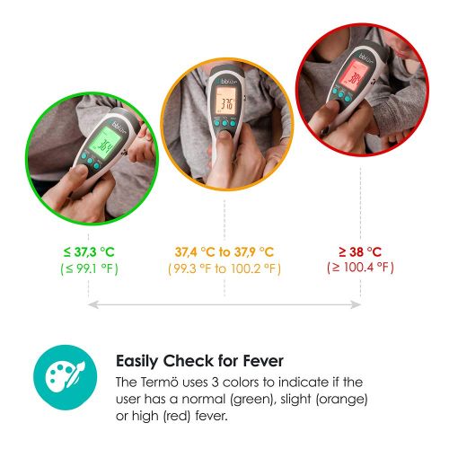  Bbl%C3%BCv bbluev - Termoe - 4 in 1 Infrared Digital Thermometer