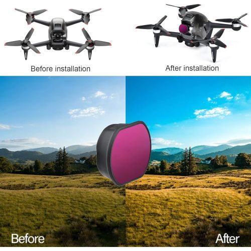  Beacon Pet Filter ND Set (ND 8 16 32 64) Compatible with DJI FPV Drone(Four-Piece)