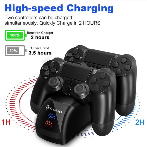  [아마존베스트]Beastron Dual USB Charger Station Dock for Sony PS4 Controller, Dual Charging Back Stand Docking Station with LED Light Indicator, Compatible with Playstation 4 PS4, Black