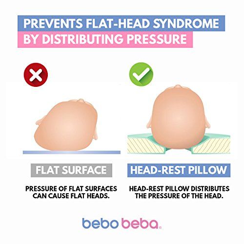  [아마존베스트]Bebo beba Newborn Baby Head Shaping Pillow | Memory Foam Cushion for Flat Head Syndrome Prevention | Prevent...