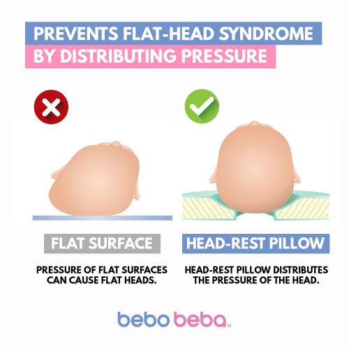  [아마존베스트]Bebo beba Newborn Baby Head Shaping Pillow | Memory Foam Cushion for Flat Head Syndrome Prevention | Prevent...