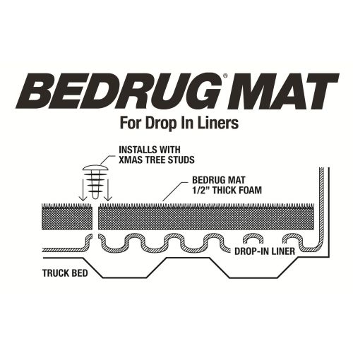  BedRug Bed Mat BMT02SBD fits 02+ RAM 6.4 W/O RAMBOX BED STORAGE for trucks with a drop-in style bedliner