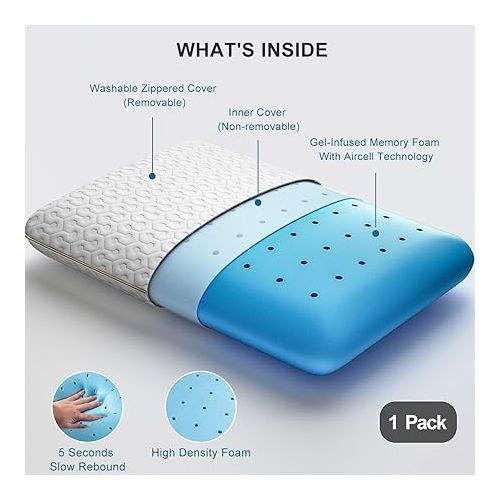  BedStory Memory Foam Pillow Medium Firm - Gel Foam Pillows for Sleeping Standard Size - Orthopedic Bed Pillows for Neck Pain - Stomach & Back Sleepers