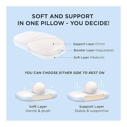  Bedsure Adjustable Layer Memory Foam Pillow - Cooling Cervical Pillows with Double-Sided Cool Tech Pillow Cover, Q-Max>0.4, 8-in-1 Adjustable Soft or Firm Neck Support Pillow for Back & Hot Sleeper