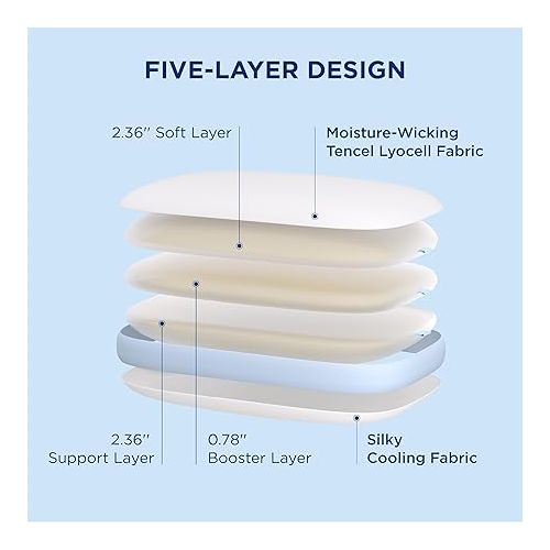  Bedsure Adjustable Memory Foam Pillows - Side Sleeper Pillows with Double-Sided Cool Tech Pillow Cover, 8-in-1 Adjustable Cervical Pillows, Firm or Soft Neck Support Pillow for Back & Side Sleeper