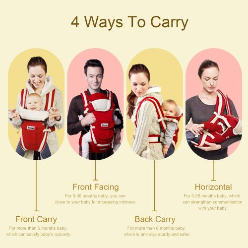  Beemoon 9-in-1 Ergonomic Baby Carrier with Hip Seat, Soft Carrier for All Shapes and Seasons, Perfect for Newborn, Infant Hiking Backpack Carrier