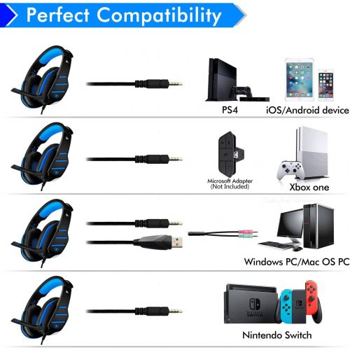  [아마존핫딜][아마존 핫딜] PS4 Gaming Headset with Mic, Beexcellent Newest Deep Bass Stereo Sound Over Ear Headphone with Noise Isolation LED Light for PC Laptop Tablet Mac (Blue)