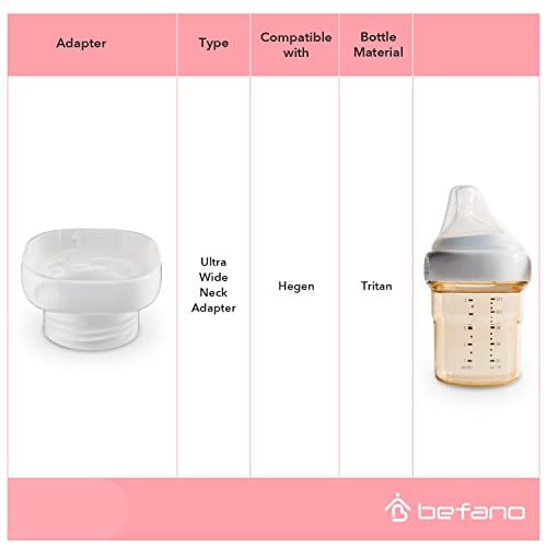  Befano Bottle Adapter for Hegen Ultra Wide Neck fit for Befano Portable Warmer (Does NOT Include Warmer)