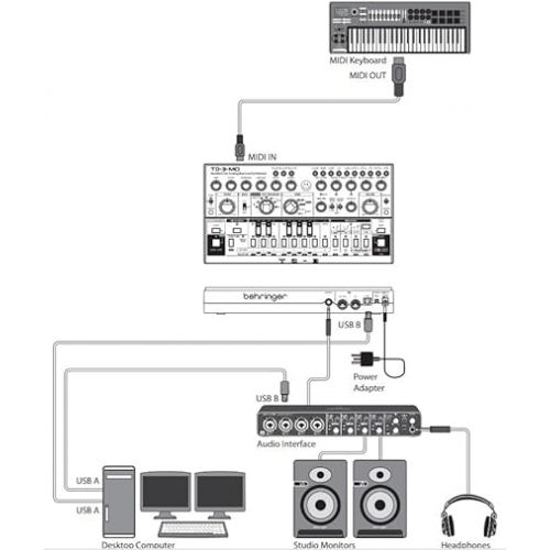  Behringer TD-3-MO-SR “Modded Out” Analog Bass Line Synthesizer with VCO, MIDI-Controllable VCF and Sub-Harmonics Oscillator