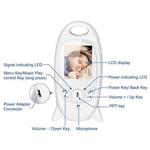  Video Baby Monitor, BeiLan Digital Security 2.4GHz Talk-Back Two-Way Audio Night Vision Temp Sensor Long-rang Signal Built-in Lullaby Comfort Baby 2.0 LCD Screen