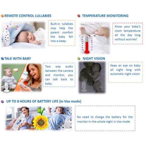  Video Baby Monitor, BeiLan Digital Security 2.4GHz Talk-Back Two-Way Audio Night Vision Temp Sensor Long-rang Signal Built-in Lullaby Comfort Baby 2.0 LCD Screen