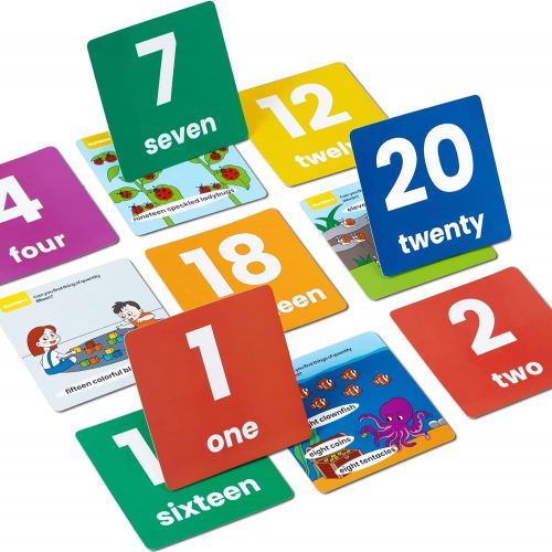  [아마존베스트]beiens Baby Flash Cards, 48 Pcs Double-Sided ABC 123 Flashcards with Rings Educational Learning Toys for Infants Toddlers Birthday Preschool Gifts Age 1-4 Year (Alphabet, Numbers,