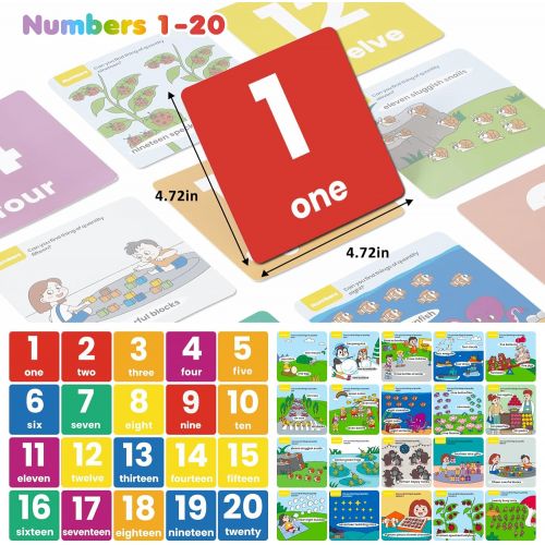  [아마존베스트]beiens Baby Flash Cards, 48 Pcs Double-Sided ABC 123 Flashcards with Rings Educational Learning Toys for Infants Toddlers Birthday Preschool Gifts Age 1-4 Year (Alphabet, Numbers,