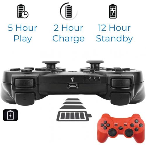  [아마존베스트]Bek Design Wireless PS3 Controller, PS3 Gamepad Remote with Non-Slip Joystick Thumb Grips, Rechargeable Battery, Dual Shock Vibration and Motion Sensors for Sony Playstation 3 PS3