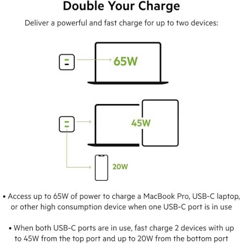 벨킨 Belkin 65W Dual USB-C Wall Charger, Fast Charging Power Delivery 3.0 w/ GaN Technology for iPhone 15, 15 Pro, 15 Pro Max, 14, 13, Pro, Pro Max, Mini, iPad Pro 12.9, MacBook, Galaxy S24, & More - White