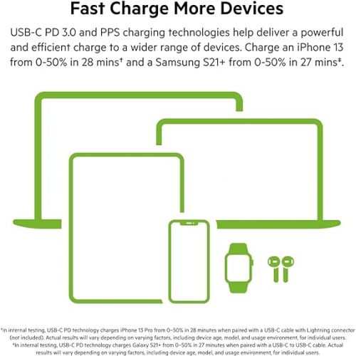 벨킨 Belkin 65W Dual USB-C Wall Charger, Fast Charging Power Delivery 3.0 w/ GaN Technology for iPhone 15, 15 Pro, 15 Pro Max, 14, 13, Pro, Pro Max, Mini, iPad Pro 12.9, MacBook, Galaxy S24, & More - White
