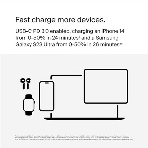 벨킨 Belkin 45W Dual USB-C Wall Charger, Fast Charging Power Delivery 3.0 w/ GaN Technology for iPhone 15, 13, Mini, iPad Pro 12.9, MacBook, Galaxy S23, & More - White