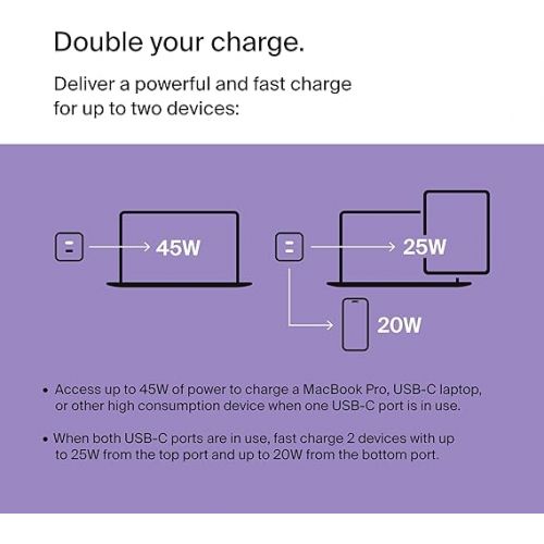 벨킨 Belkin 45W Dual USB-C Wall Charger, Fast Charging Power Delivery 3.0 w/ GaN Technology for iPhone 15, 13, Mini, iPad Pro 12.9, MacBook, Galaxy S23, & More - White