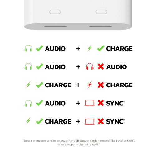 벨킨 Belkin Lightning Audio + Charge Rockstar, iPhone Lightning Audio Adapter, iPhone Charging Adapter for iPhone 11, 11 Pro, 11 Pro Max, XS, XS Max, XR, X, 8, 8 Plus