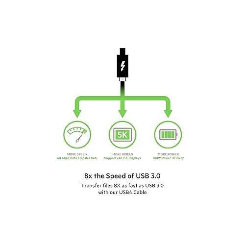 벨킨 Belkin USB 4 Cable, 2.6ft (0.8m) USB IF Certified with Power Delivery up to 100W, 40 Gbps Data Transfer Speed and Backwards Compatible with Thunderbolt 3, USB 3.2, and More