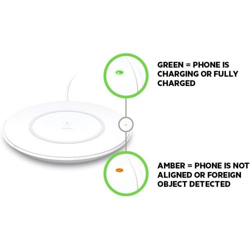 벨킨 [아마존 핫딜] [아마존핫딜]Belkin Boost Up Wireless Charging Pad 7.5W  Fast iPhone Wireless Charger for iPhone XS, XS Max, XR, X, 8, 8 Plus, AirPods 2 (Compatible w/ Samsung, LG, Sony, more)