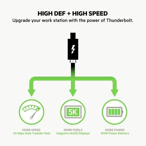 벨킨 Belkin Thunderbolt 3 Cable (100W Thunderbolt Cable, USB-C to USB-C Cable), 2.6ft/0.8M