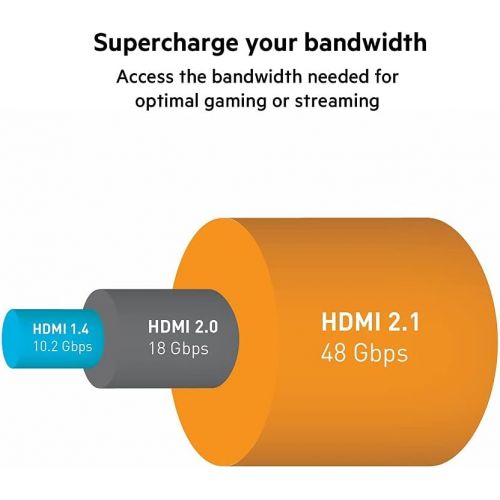 벨킨 Belkin Ultra HD High Speed HDMI Cable, Optimal Viewing for Apple TV and Apple TV 4K, Dolby Vision HDR, 2 M/6.ft  Black