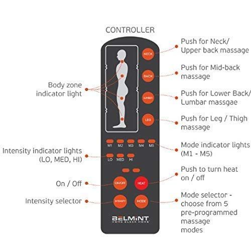  Belmint Full Body Massager, 10-Motor Massage Mat with Heat for Soothing Body Relief, Massages Upper and...