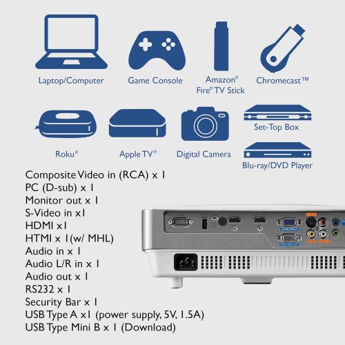 벤큐 BenQ MW632ST WXGA Short Throw Projector 3200 Lumens 3D 10W Speaker Keystone 1.2X Zoom