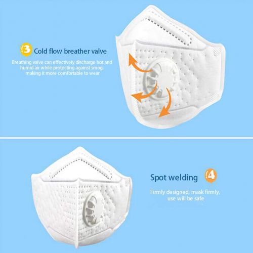  Beneficial 48pc Disposable Dust Masks,3M Particulate Respirator Face Masks N95 Particulate Respirator Masks (White)