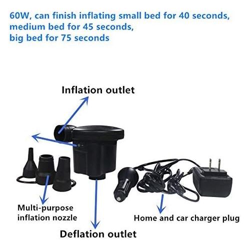  Berocia Extra Long 6.56ft Air Mattress Pump Car Adapter Plug in Electric Air Pump for Inflatables Balloons Air Bed Pool Toy Raft Boat AC Pump Quick Fill Inflator Deflator Pumps for