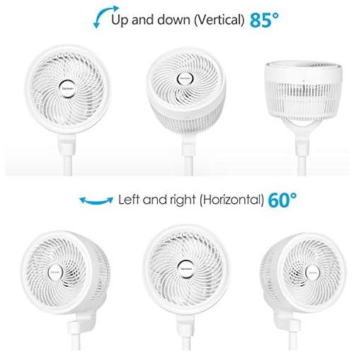  [아마존베스트]berssen Quiet Floor / Desk Fan - DC Motor with Remote Control - Height Adjustable - Turbo for Air Circulation - Touch Screen - 4 Wind Strengths - 4 Blades - 30 W