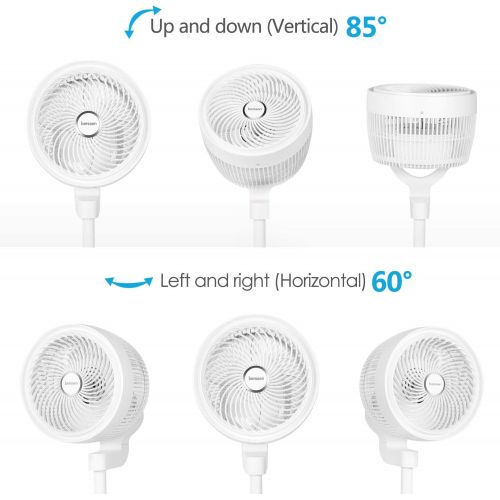  [아마존베스트]berssen Quiet Floor / Desk Fan - DC Motor with Remote Control - Height Adjustable - Turbo for Air Circulation - Touch Screen - 4 Wind Strengths - 4 Blades - 30 W