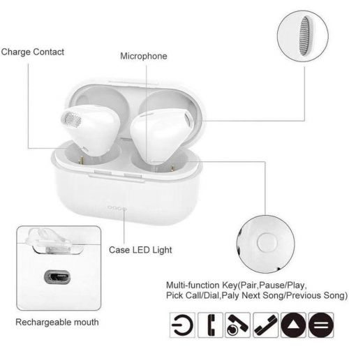  Bescita Bluetooth Sport in-Ear Kopfhoerer, V4.2 Schweissresistent Stereo Magnetischer Sport Ohrhoerer mit Ladekoffer mit 10 Meter Reichweite, Eingebautes Mikrofon fuer iPhone, Huawei u