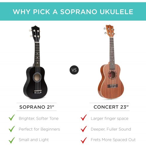  [아마존베스트]Best Choice Products 21in Acoustic Soprano Basswood Ukulele Starter Kit w/Nylon Carrying Gig Bag, Strap, Colorful Picks, Polishing Cloth, Clip-On Digital Tuner, Extra String - Blac