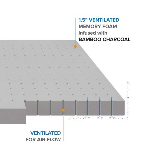  Best Price Mattress Twin Mattress Topper - 1.5 Inch Bamboo Charcoal Infused Memory Foam Bed Topper Cooling Mattress Pad, Twin Size