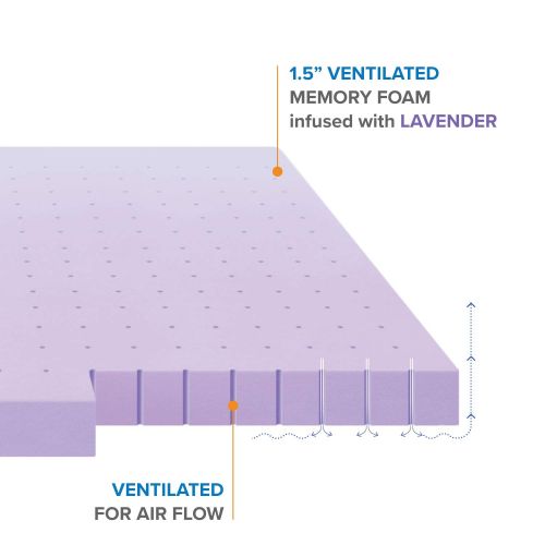  Best Price Mattress Full Mattress Topper - 1.5 Inch Lavender Infused Memory Foam Bed Topper Cooling Mattress Pad, Full Size