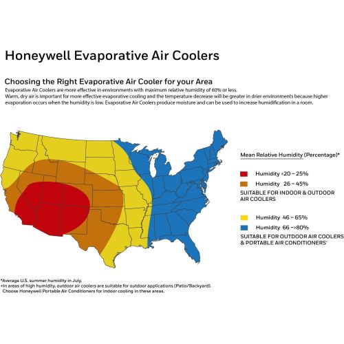  Honeywell CO48PM 1062 CFM IndoorOutdoor Evaporative Air Cooler