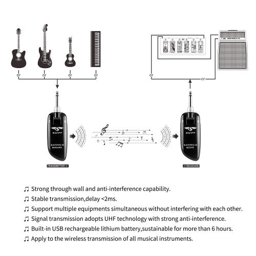  BestSounds Swiff New UHF Blackwing Design Rechargeable Guitar Wireless Transmitter Receiver System - Max. 50M Transmission Range for Electric,Bass & Guitar (Black)