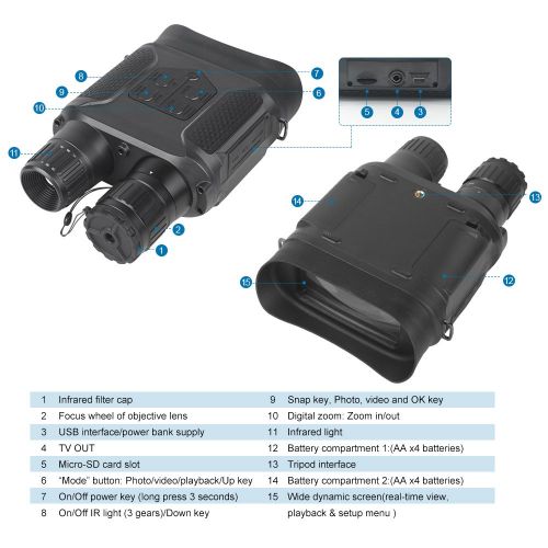  Bestguarder Digital Night Vision Binoculars for Hunting 7x31 with 2 inch TFT LCD HD Infrared IR Camera & Camcorder 1300ft400M Viewing Range Takes 5mp Photo & 640p Video