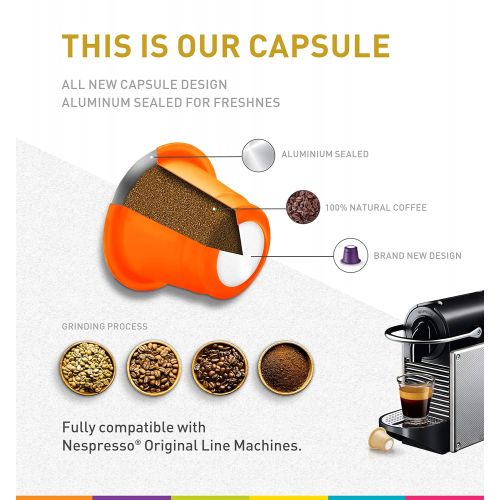  Bestpresso Coffee for Nespresso Original Machine 120 pods Certified Genuine Espresso Intenso Blend(High Intensity), pods Compatible with Nespresso Original 60 Days Satisfaction Gua
