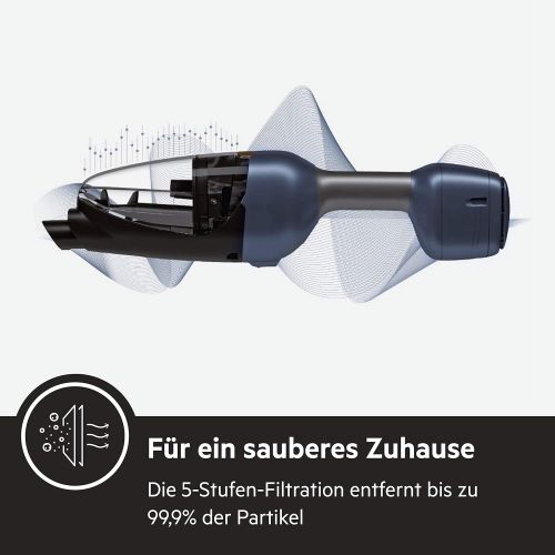  AEG QX9-1-50IB 2in1 Akku-Staubsauger (beutellos, inkl. Zubehoerset, bis zu 55 Min. Laufzeit, freistehend, 180° Drehgelenk, Buerstenreinigungsfunktion, LED-Frontlichter, leise, blau)