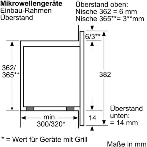  Besuchen Sie den Bosch Hausgerate-Store Bosch HMT75M551 Serie 2 Einbau-Mikrowelle / 800 W / 17 L / Drehteller 24,5 cm / Tueranschlag Links / Edelstahl / AutoPilot 7 / automatische Leistungsstufe nach Gewicht