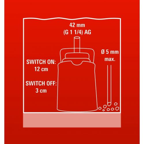  [아마존 핫딜]  [아마존핫딜]Einhell GE-SP 750 LL Tauchpumpe, 750W, Ø5mm Fremdkoerper, 15000L/h Foerderl