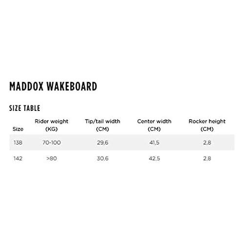  Besuchen Sie den Jobe-Store Jobe Herren Maddox Premium Wakeboard