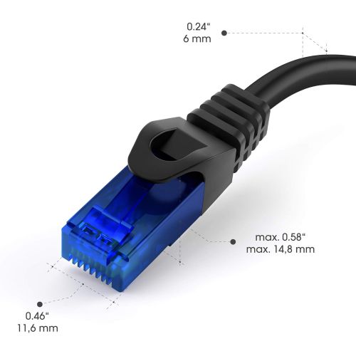  [아마존 핫딜]  [아마존핫딜]KabelDirekt - 1,5m - Netzwerkkabel, Ethernet, Lan & Patch Kabel (uebertragt maximale Glasfaser Geschwindigkeit & ist geeignet fuer Gigabit Netzwerke, Switches, Router, Modems mit RJ4