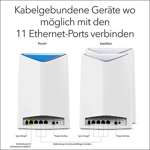  [아마존 핫딜]  [아마존핫딜]Netgear NETGEAR Orbi Pro SRK60B03-100EUS Business WLAN-Mesh-System fuer Unternehmen (3.000 MBit/s Tri-Band Mesh Router + 2 Satelliten, 3er Set bis zu 525 m² Abdeckung, AC3000)