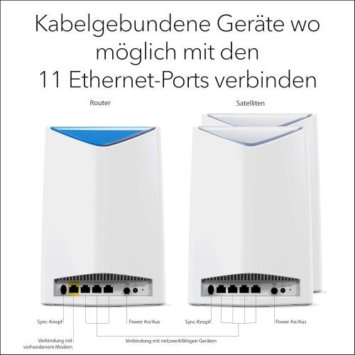  [아마존 핫딜]  [아마존핫딜]Netgear NETGEAR Orbi Pro SRK60B03-100EUS Business WLAN-Mesh-System fuer Unternehmen (3.000 MBit/s Tri-Band Mesh Router + 2 Satelliten, 3er Set bis zu 525 m² Abdeckung, AC3000)