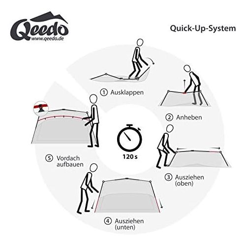  Besuchen Sie den Qeedo-Store Qeedo Quick Villa Familienzelt (3, 4 oder 5 Mann) mit Quick Up System - grau