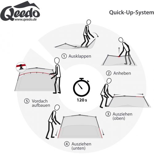  Besuchen Sie den Qeedo-Store Qeedo Quick Villa Familienzelt (3, 4 oder 5 Mann) mit Quick Up System - grau